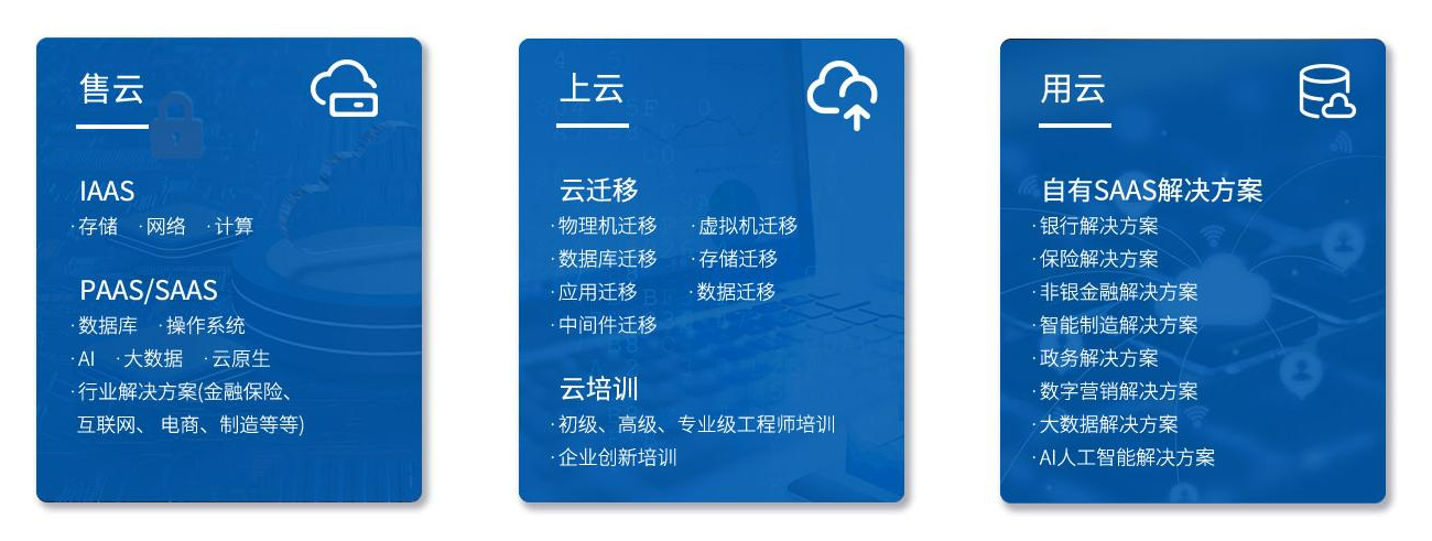云服务_云计算_SaaS服务商