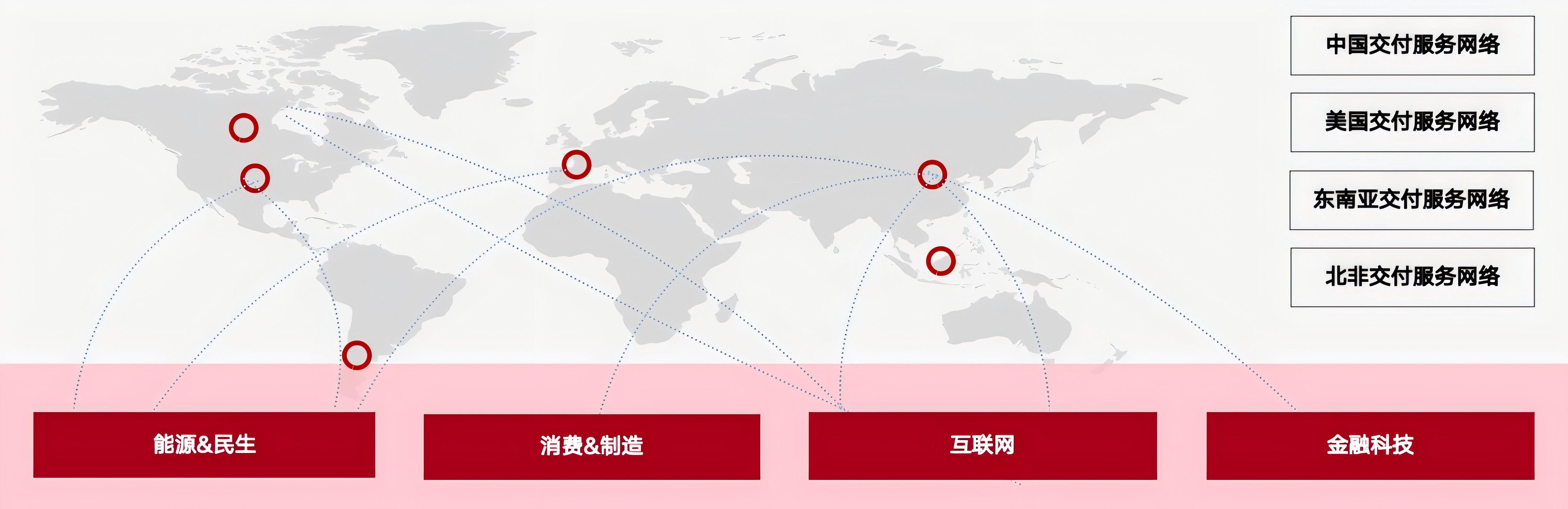 企业简介