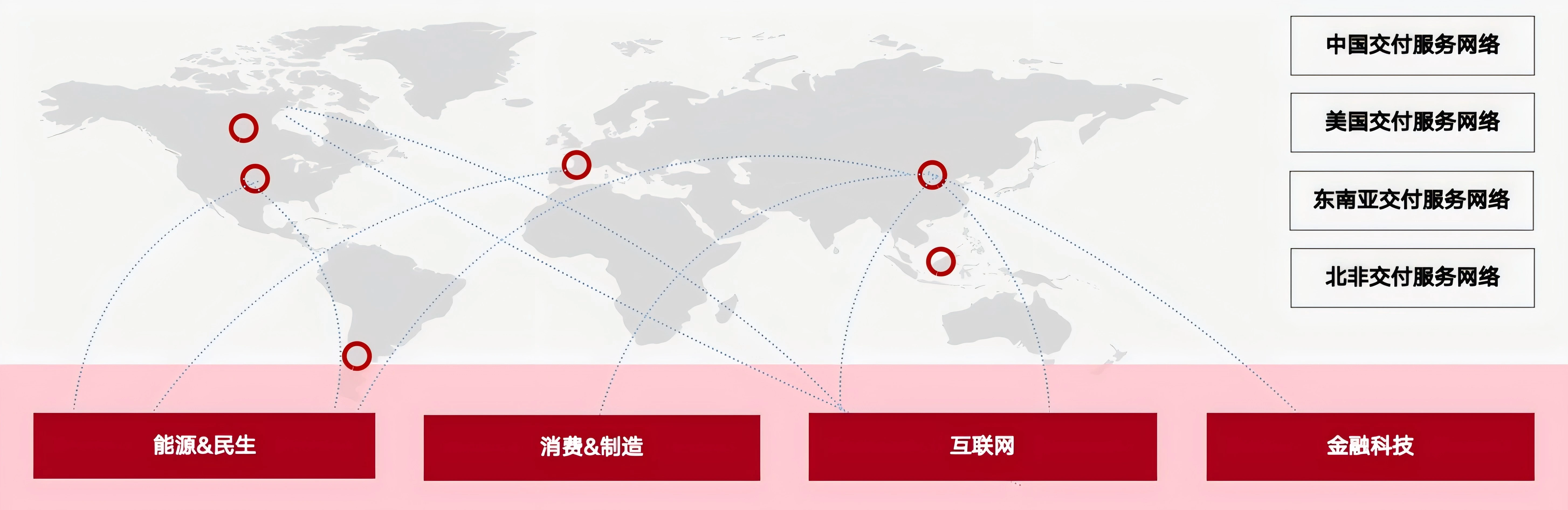 企业简介